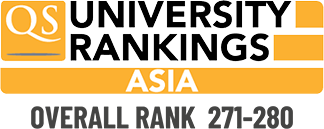 QS University Ranking